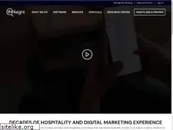 Sites similar to innsight.com