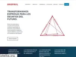 Sites similar to innspiral.com