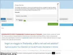 Sites similar to innviaggithailandia.com