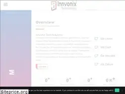 Sites similar to innvonix.com