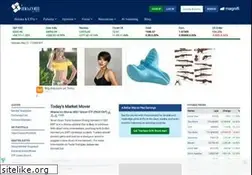 Sites similar to ino.com
