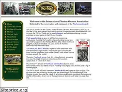 Sites similar to inoanorton.com