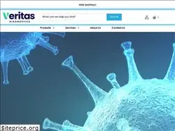 Sites similar to inofficelab.com