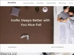 Sites similar to inofia.com
