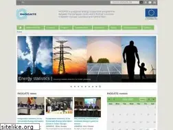 Sites similar to inogate.org