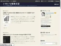 Sites similar to inoichan.com