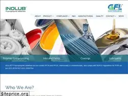 Sites similar to inolub.com