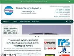 Sites similar to inomarka.club