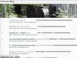 Sites similar to inomaso.com