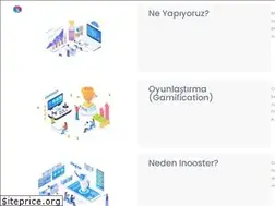 Sites similar to inooster.com