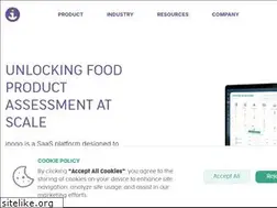 Sites similar to inoqo.com