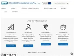 Sites similar to inora.pl