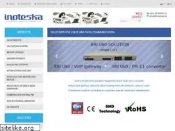 Sites similar to inoteska.sk