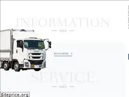 Sites similar to inouekagaku.com