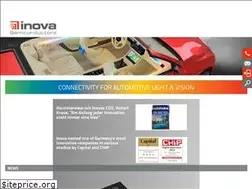 Sites similar to inova-semiconductors.de