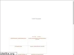 Sites similar to inovabutor.hu