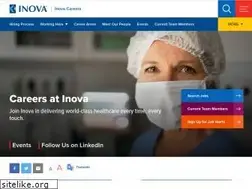 Sites similar to inovacareers.org