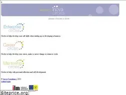 Sites similar to inovacircles.org.uk