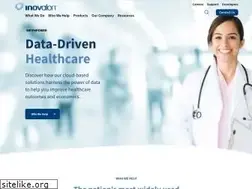 Sites similar to inovalon.com