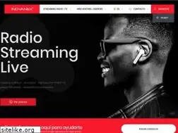 Sites similar to inovanex.com