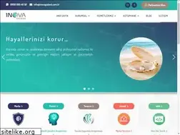 Sites similar to inovapatent.com.tr