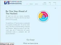 Sites similar to inovasisolution.com