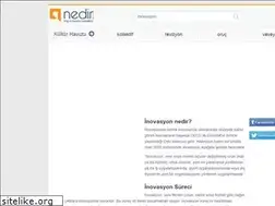 Sites similar to inovasyon.nedir.com