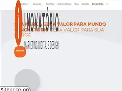 Sites similar to inovatorio.com.br