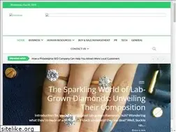 Sites similar to inovavox.com