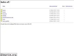 Sites similar to inover.com.tr