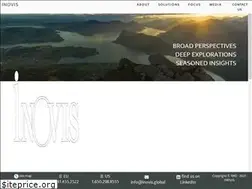 Sites similar to inovis.global
