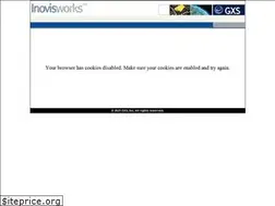Sites similar to inovisworks.net