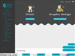 Sites similar to inow.vn