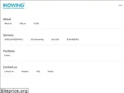 Sites similar to inowing.net