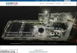 Sites similar to inoxindia.com