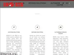 Sites similar to inoxis.bg