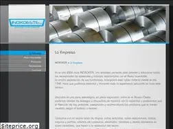 Sites similar to inoxoeste.com.ar