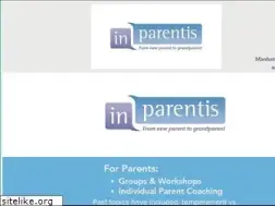 Sites similar to inparentis.com