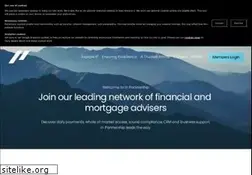 Sites similar to inpartnership.net