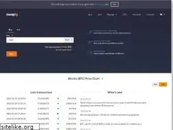 Sites similar to inpay.pl