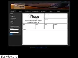 Sites similar to inphase.at