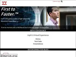 Sites similar to inphi.com
