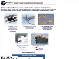 Sites similar to inphotonics.com
