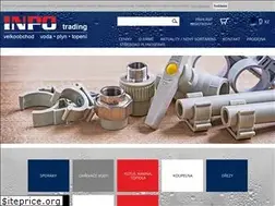 Sites similar to inpotrading.cz