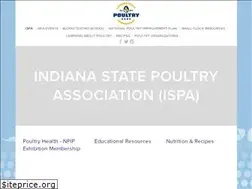 Sites similar to inpoultry.com
