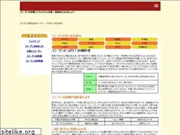 Sites similar to inpris.net