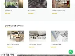 Sites similar to inprogroup.com.my