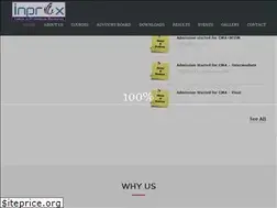 Sites similar to inprox.in