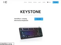 Sites similar to input.club