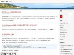 Sites similar to inpy.cn